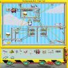 The Incredible Machine: Mega Pack